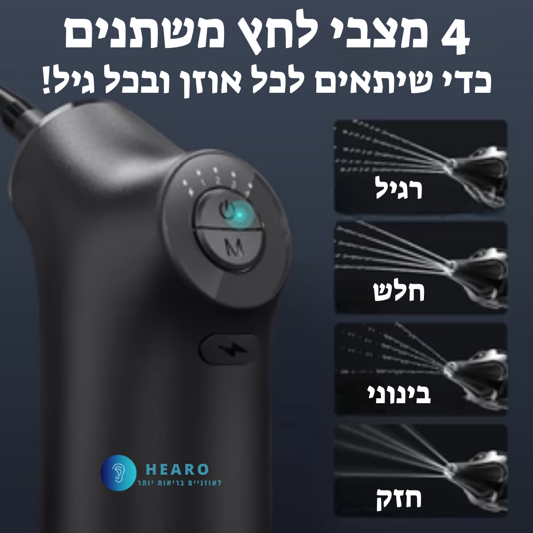 ערכת מנקה אוזניים FlushClean של Hearo
